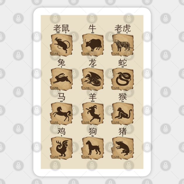 Chinese Zodiac Magnet by KewaleeTee